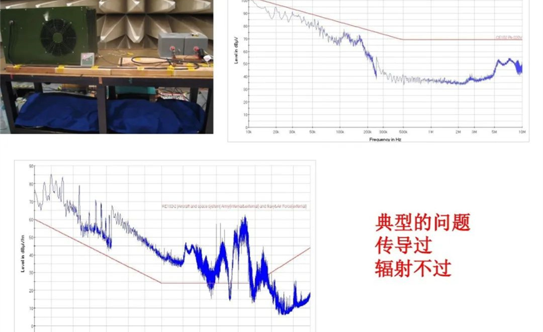 军品电磁兼容测试与设计 陆军八项测试要求