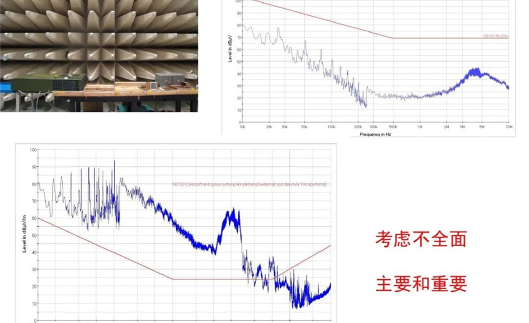 军品电磁兼容测试与设计 陆军八项测试要求