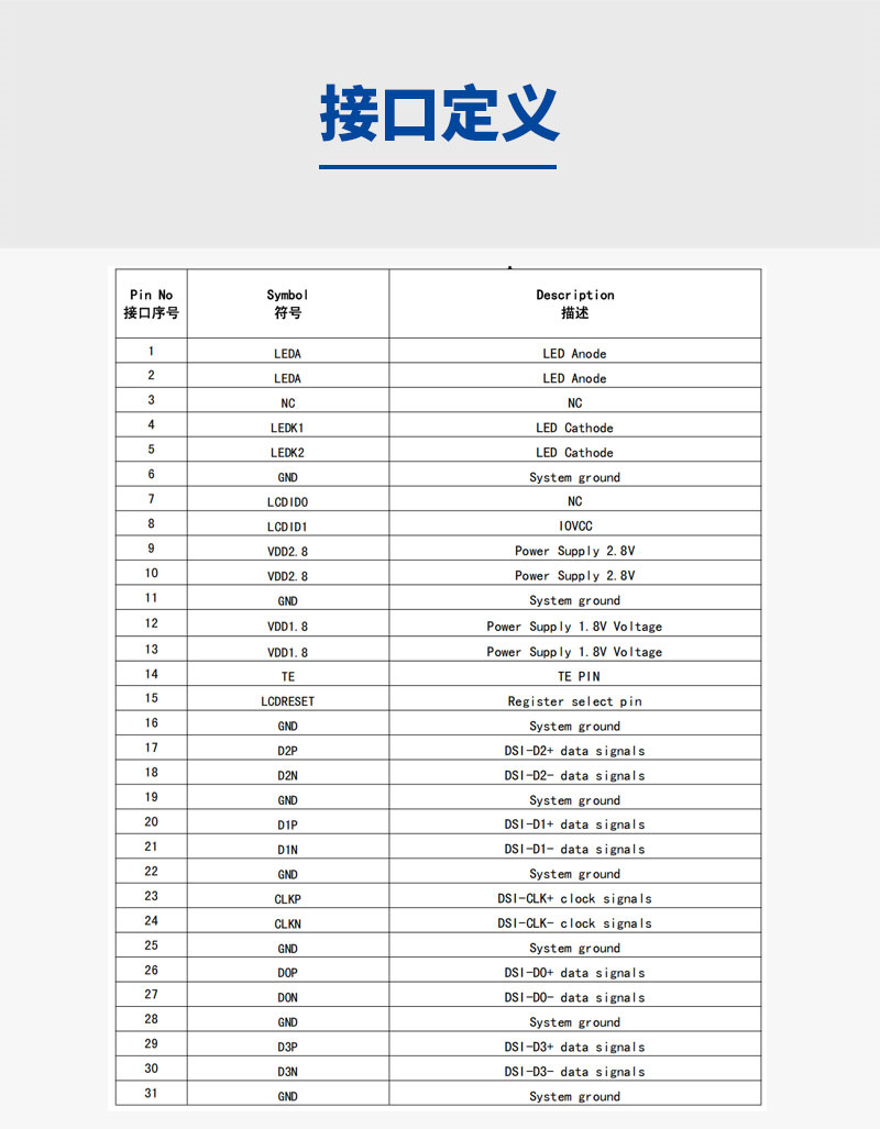 3.5寸tft液晶屏，支持定制QSPI接口，运用场景咖啡机、音响、工业显示、充电桩、遥控器显示屏