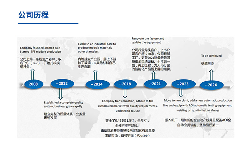 宇锡6寸液晶屏模组定制 ，至纯天珠系列，720*1440分辨率 Mipi高速接口