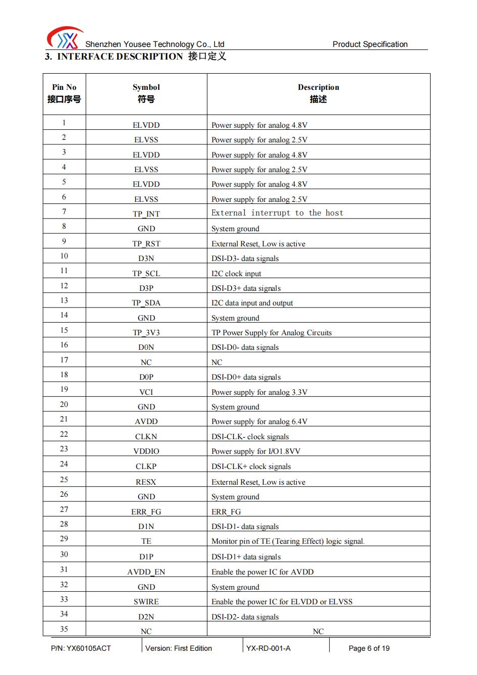《深圳宇锡6寸Amoled 1080*2160分辨率可以定制百分之百全国产ZZKK》