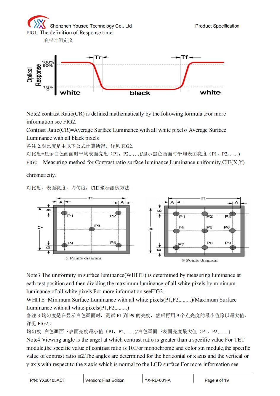 《深圳宇锡6寸Amoled 1080*2160分辨率可以定制百分之百全国产ZZKK》