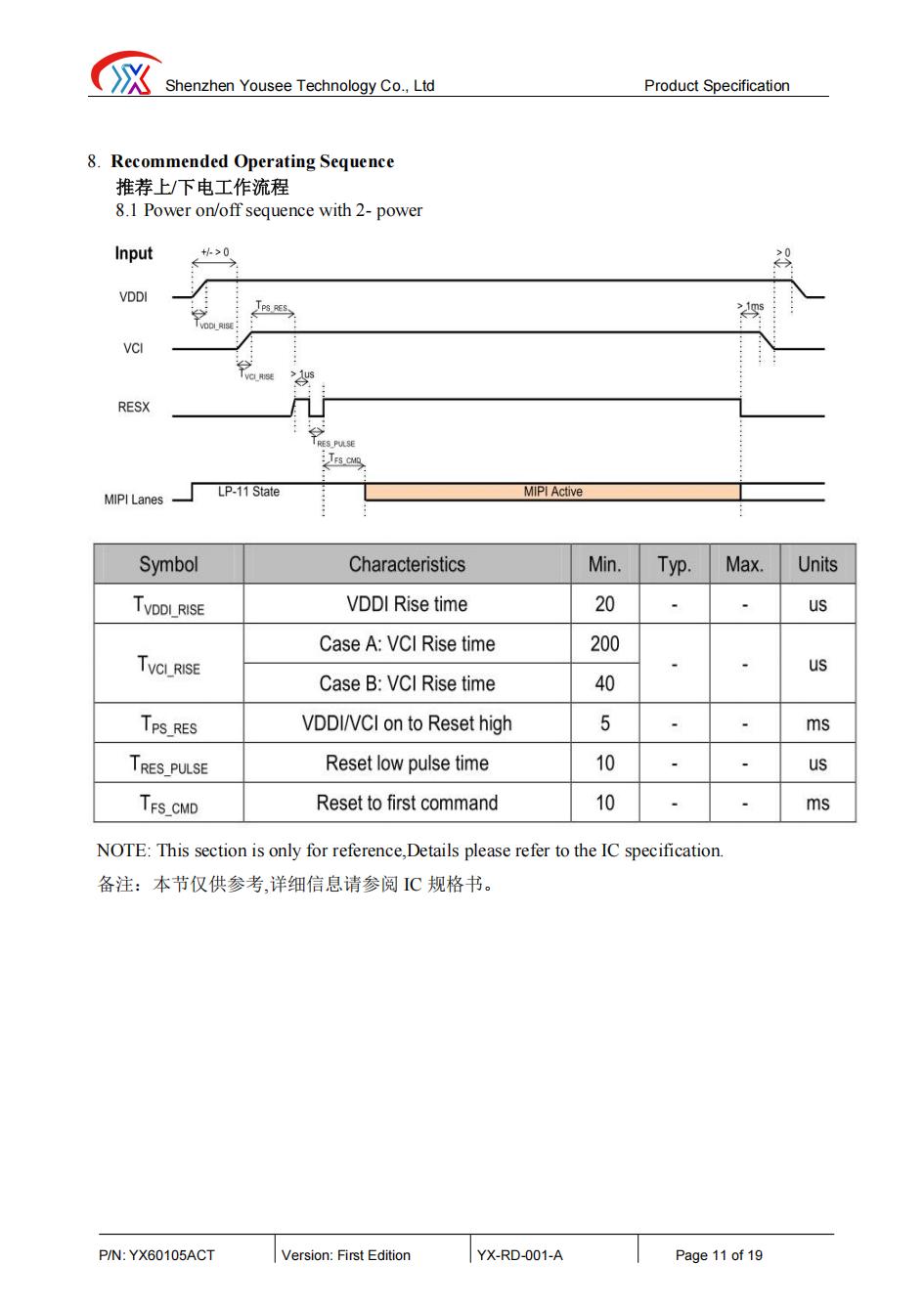 《深圳宇锡6寸Amoled 1080*2160分辨率可以定制百分之百全国产ZZKK》