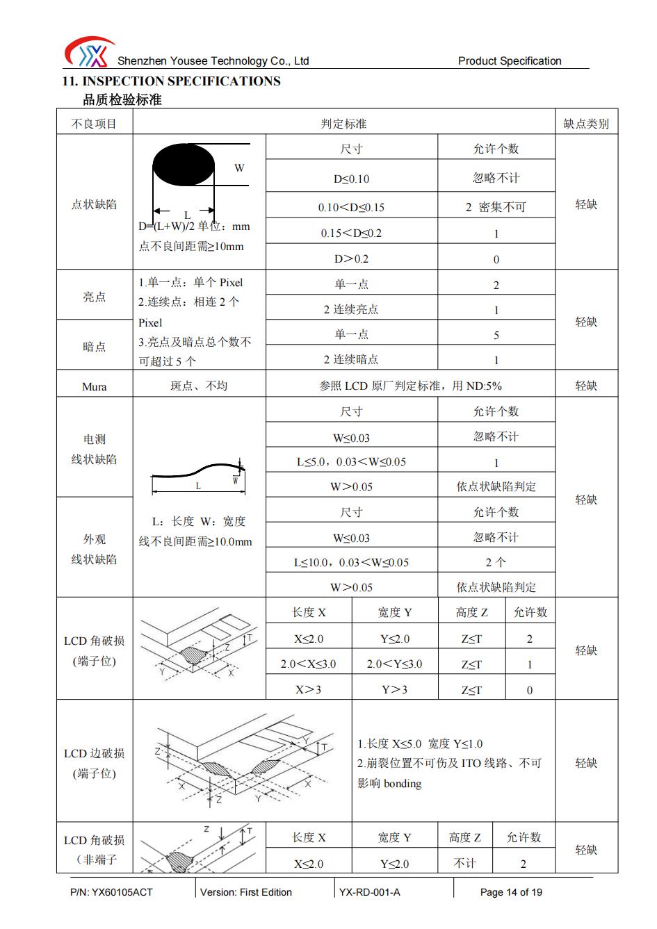 《深圳宇锡6寸Amoled 1080*2160分辨率可以定制百分之百全国产ZZKK》