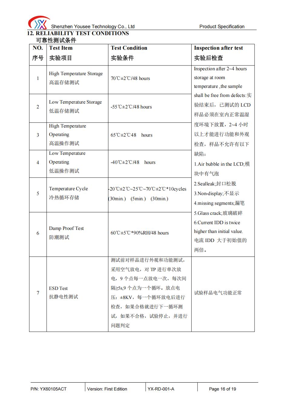 《深圳宇锡6寸Amoled 1080*2160分辨率可以定制百分之百全国产ZZKK》