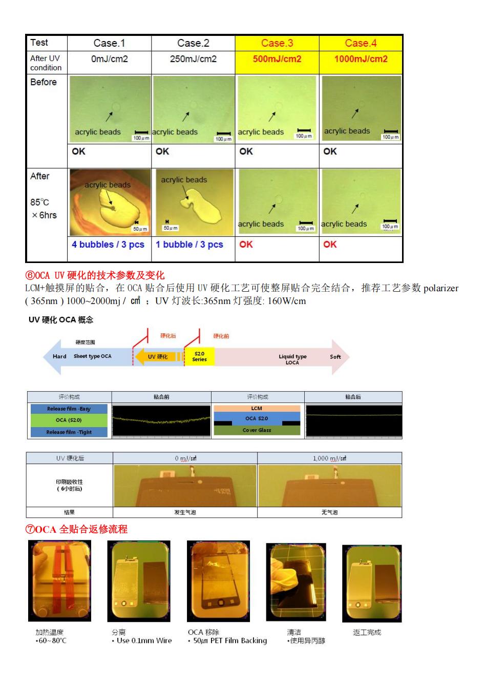 《深圳宇锡游学土耳其浅谈OCA全贴合》