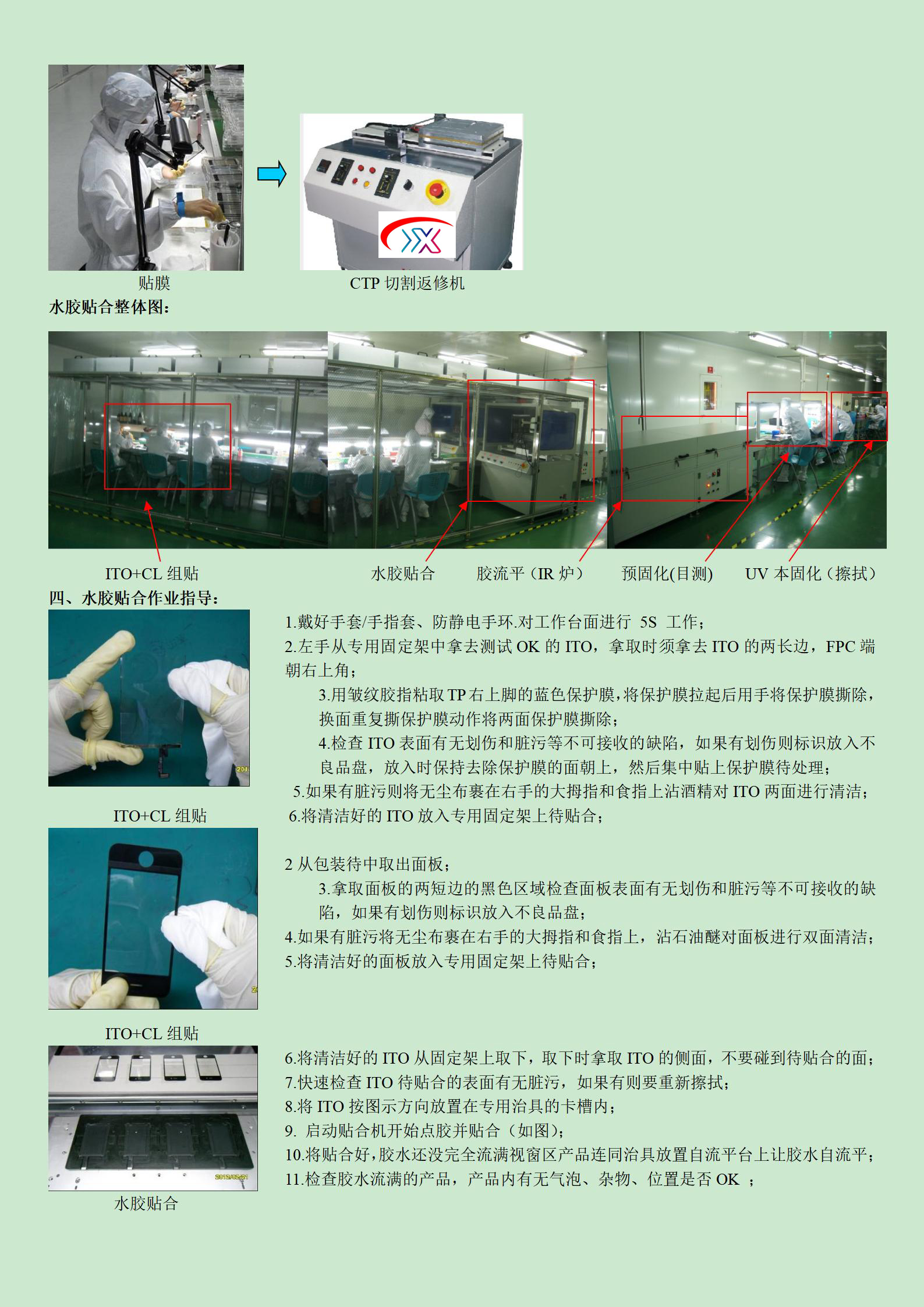 电容式触摸屏工艺概论