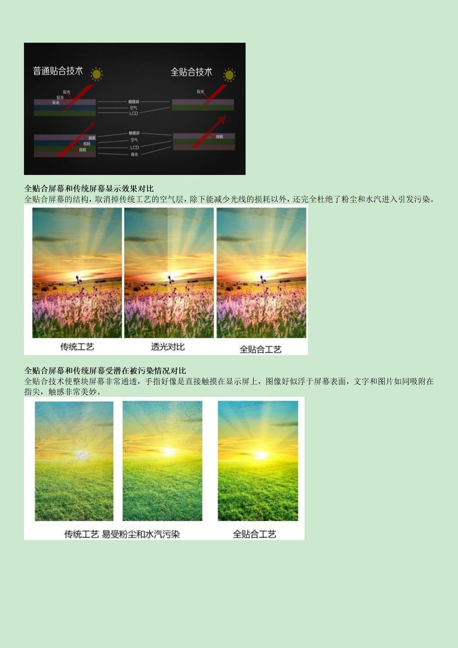 电容式触摸屏工艺概论