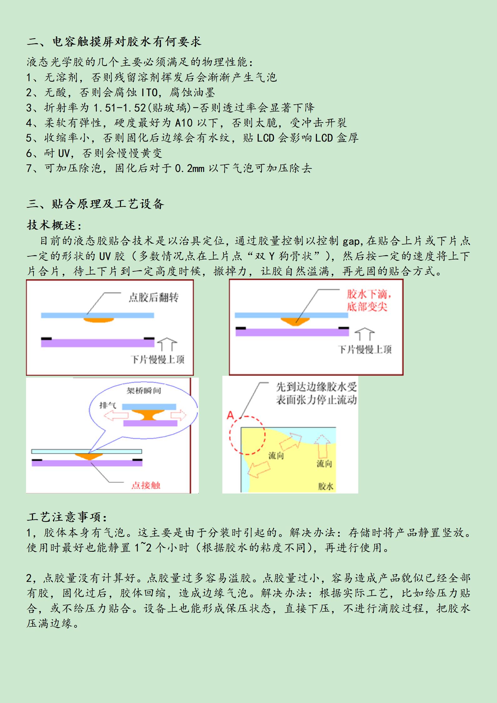 电容式触摸屏工艺概论