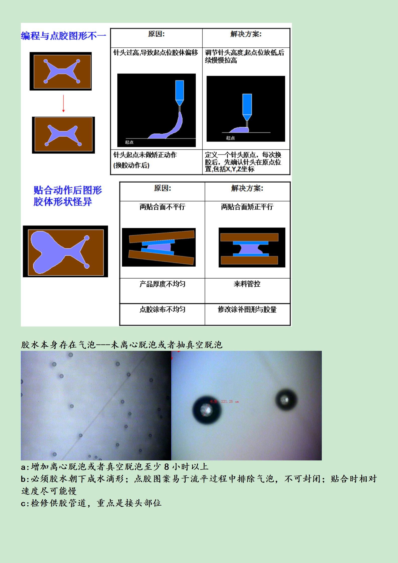 电容式触摸屏工艺概论
