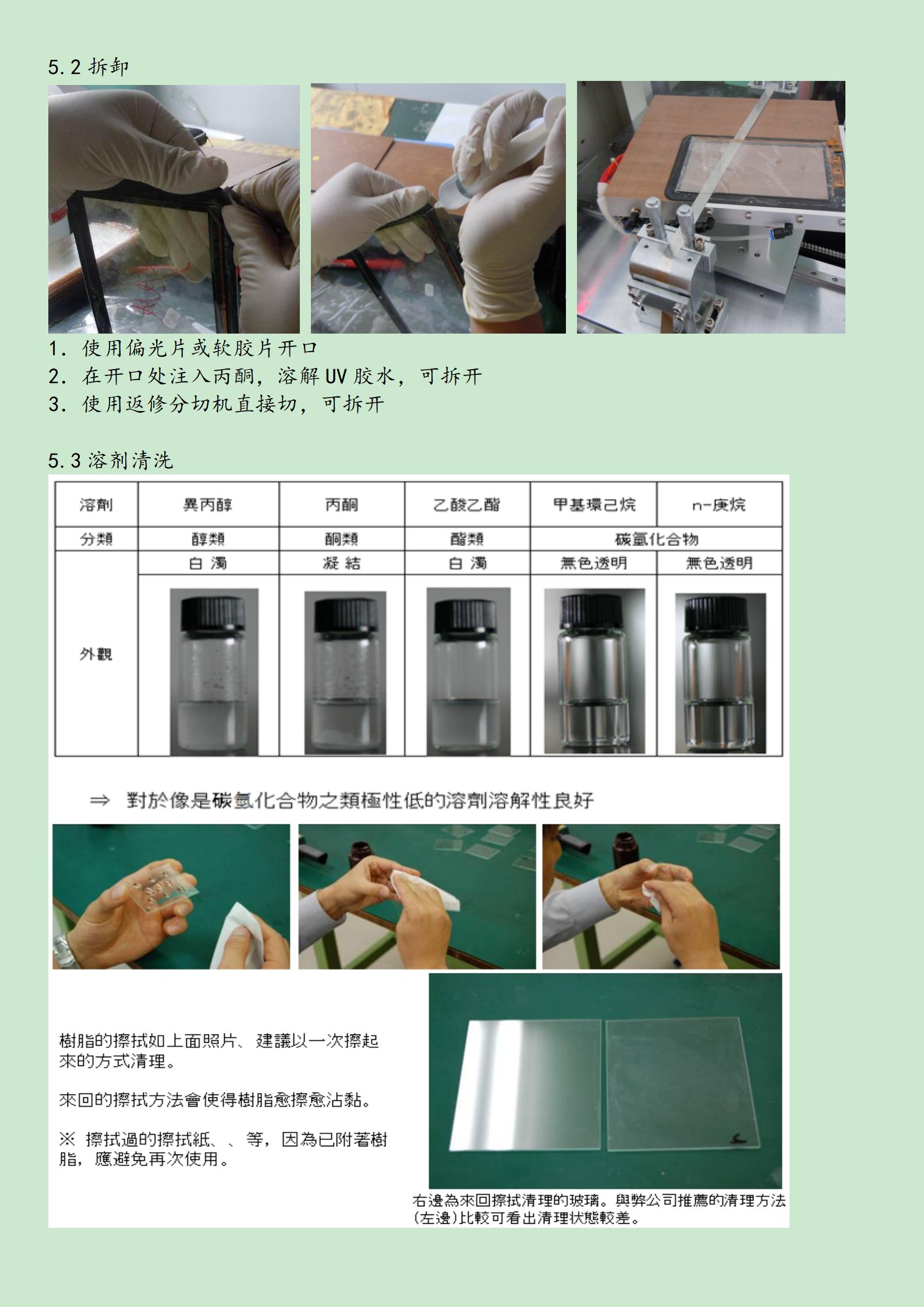 电容式触摸屏工艺概论