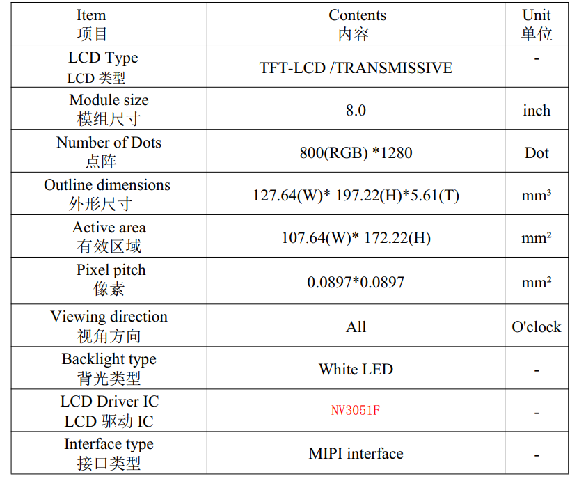 《全国首款8寸器件级穿透ZZKK百分之百全国产化触摸屏在深圳宇锡出炉》