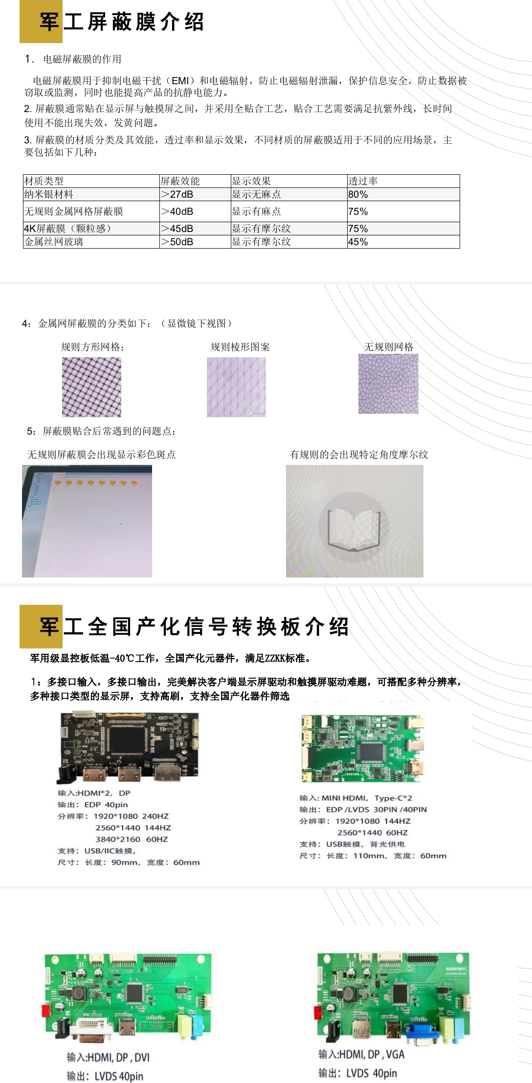 《深圳宇锡愿力无限SPI和QSPI接口系列》