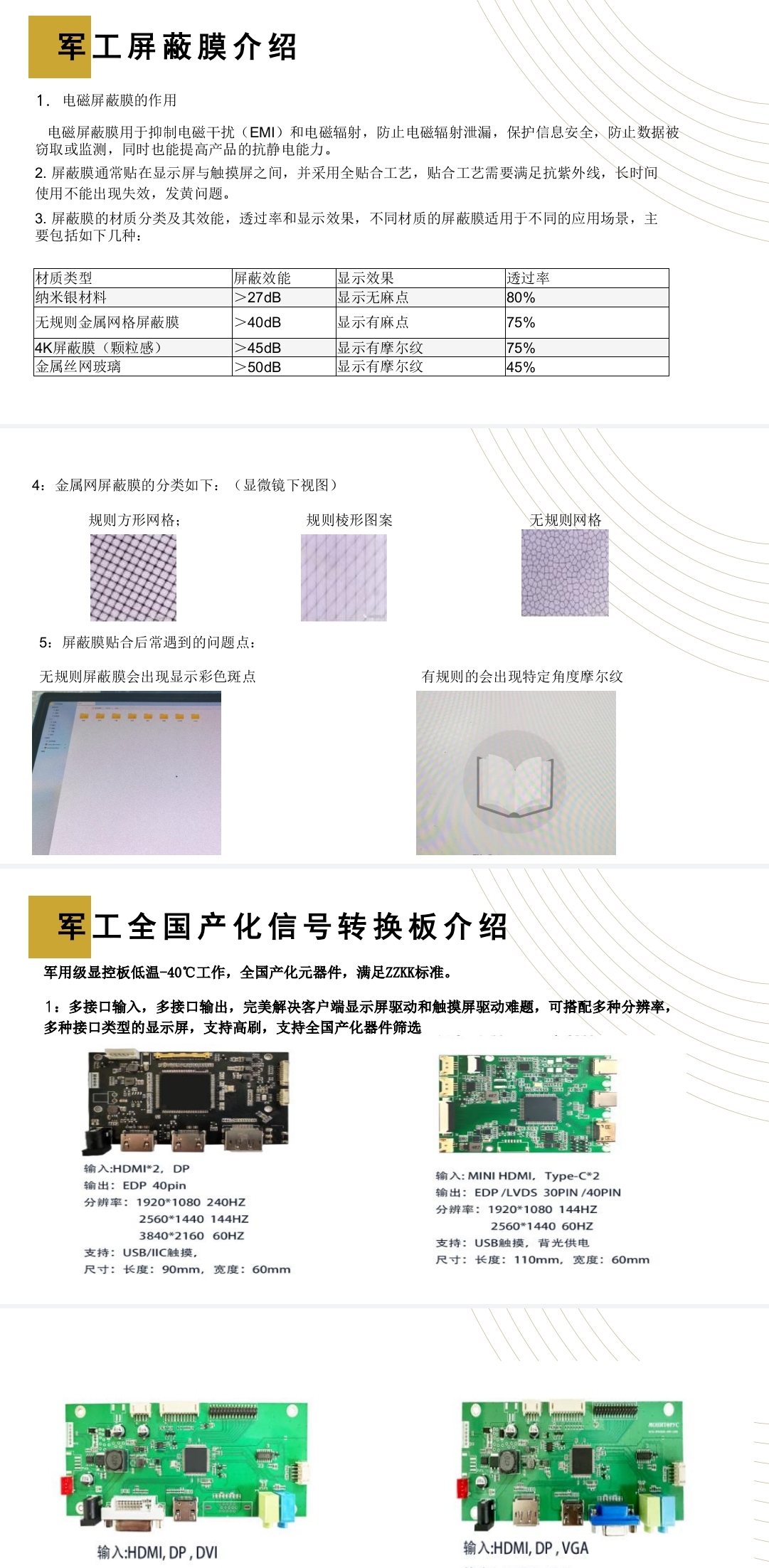 AI时代来了深圳宇锡全国产化HDMI板卡也来了