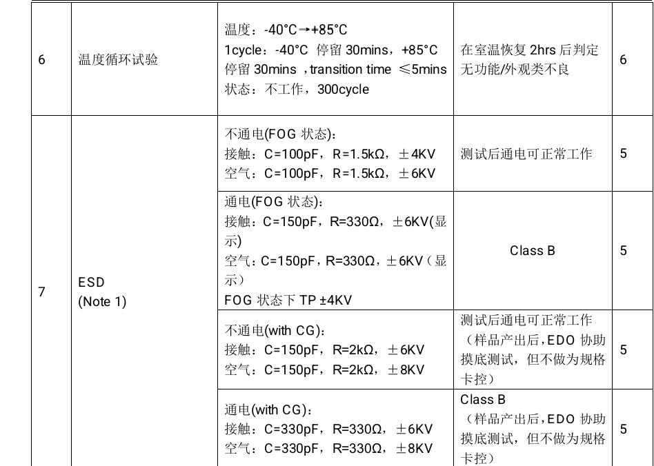深圳宇锡7寸LVDS接口1920*1080阳光下可视-40℃低温Amoled屏模组浩然出货