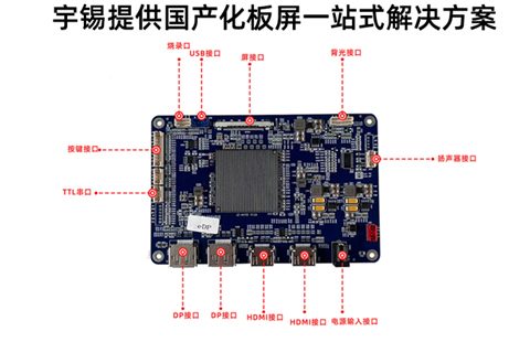 《宇锡推出工作温度-45~70C°国产化信号板》