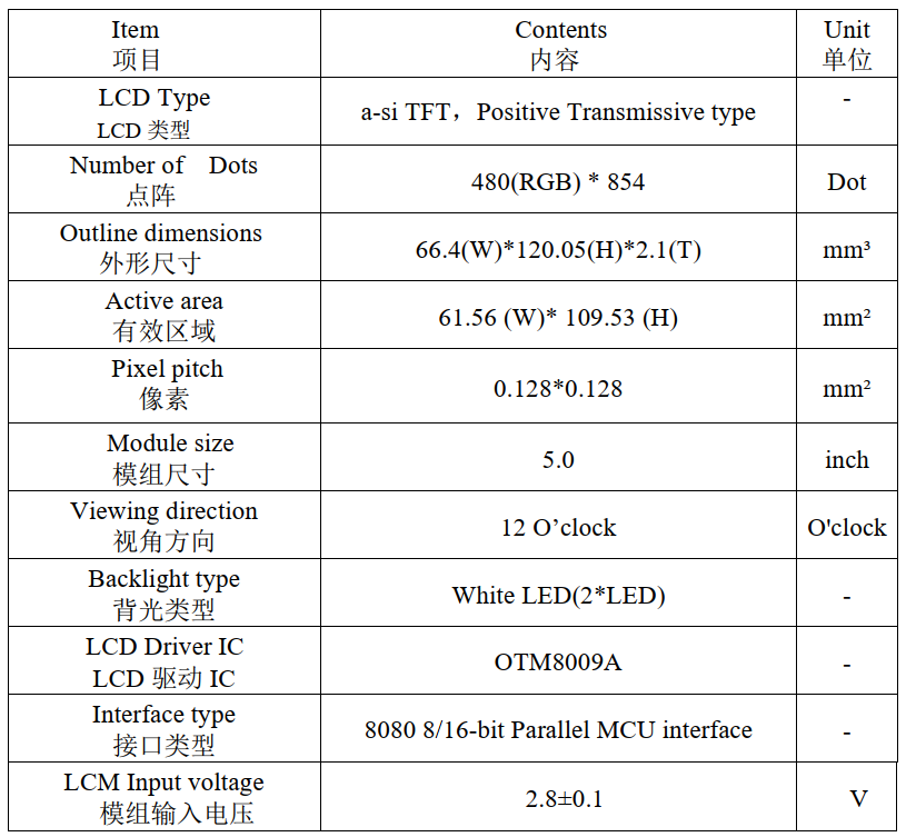 非 COF・STM32 直驱・多接口｜深圳宇锡 OTM8009A 加持屏