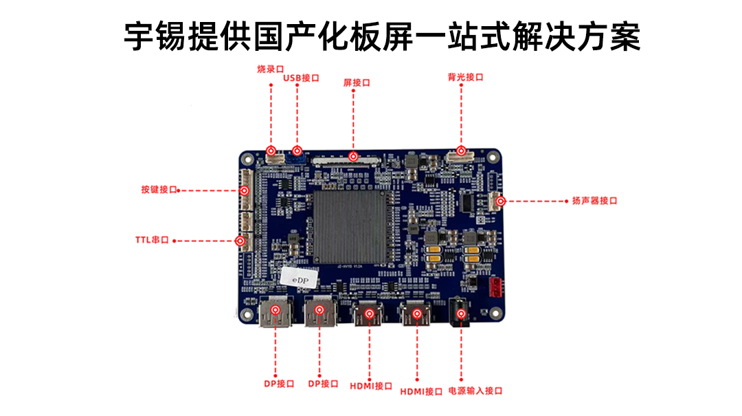 宇锡推出工作温度-45~70C°国产化信号板