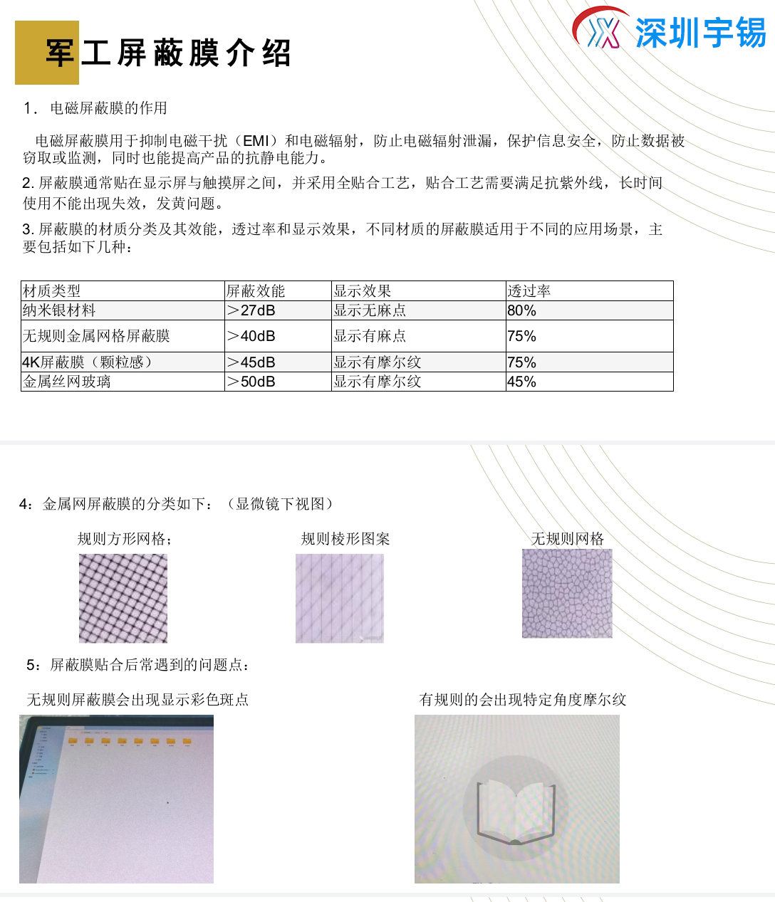 《深圳宇锡战略合作电磁兼容实验室兜底电磁兼容》