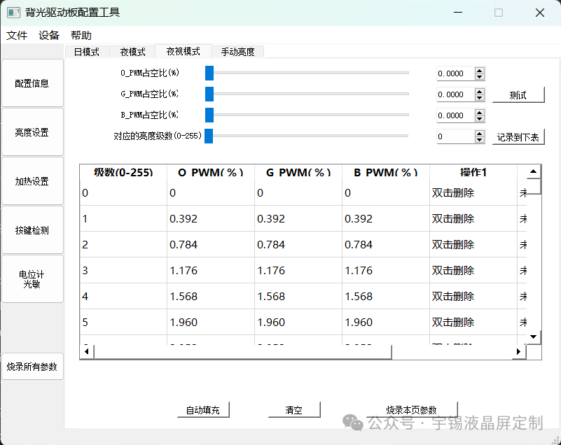 《深圳宇锡专业定制ZZKK百分之百全国产宽温显控板》