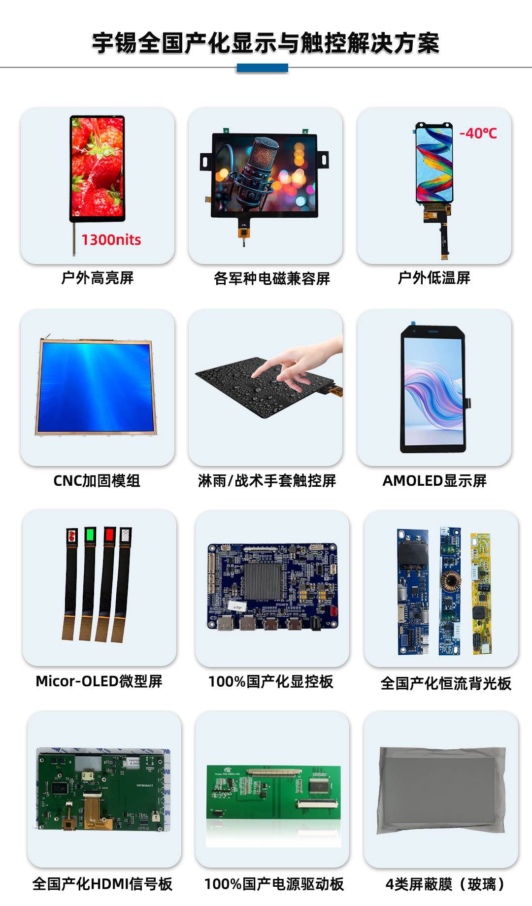 《春分&龙抬头好日子等待华为大会的客户莅临深圳宇锡指导工作》