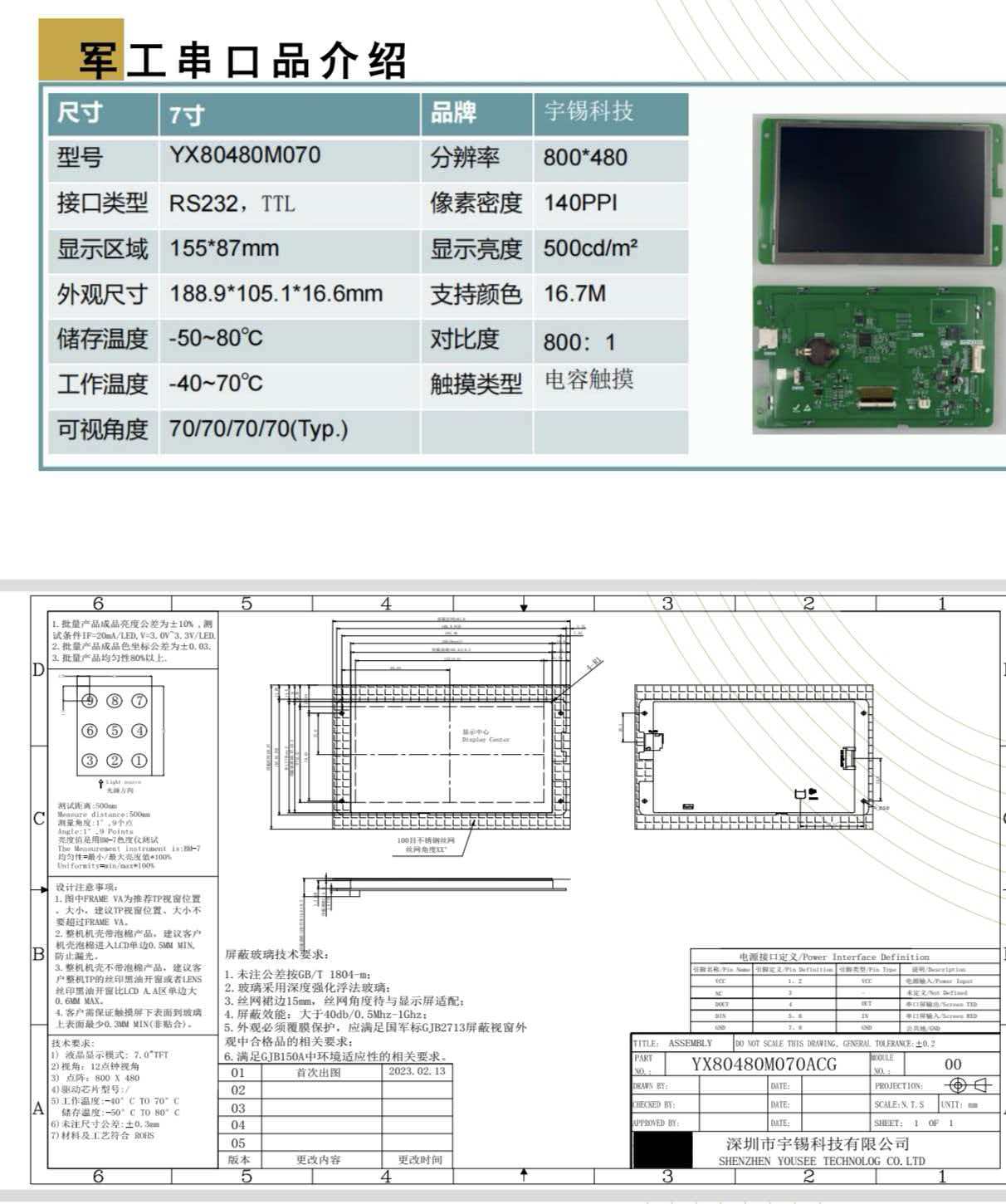 《兆易创新国产替代STM32|深圳宇锡顺势而为串口屏模组国产化》