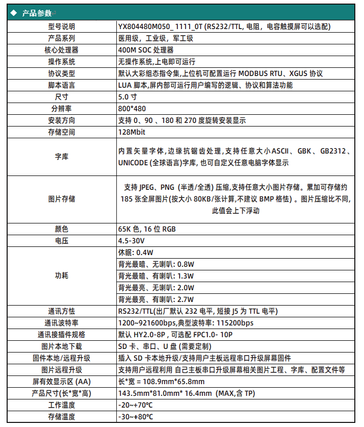 《宇锡科技|全国产化串口屏,适配军工/特种车载》