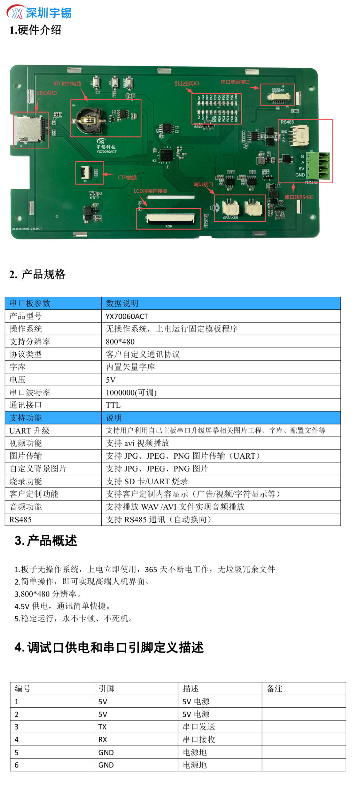 《深圳宇锡ZZKK全国产屏模组配套穿透国产串口板相见恨晚》