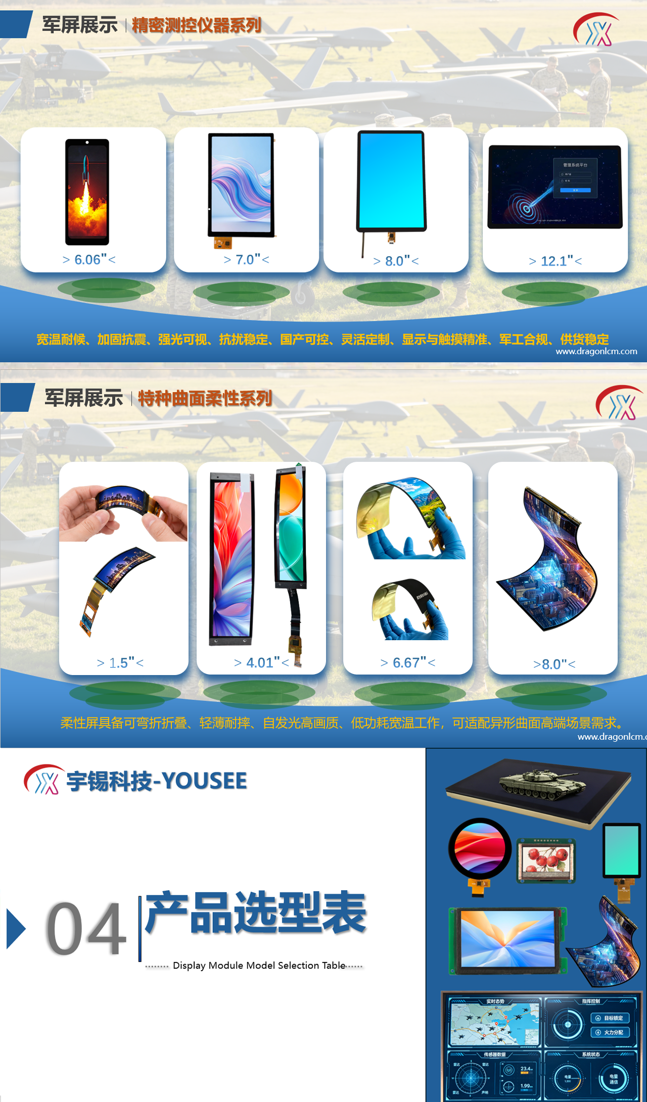 《深圳宇锡一个浪漫5寸OLED又屯20k入库》