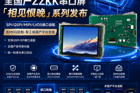 《深圳宇锡ZZKK全国产屏模组配套穿透国产串口板相见恨晚》