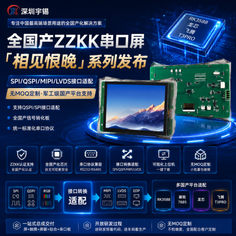 《深圳宇锡ZZKK全国产屏模组配套穿透国产串口板相见恨晚》