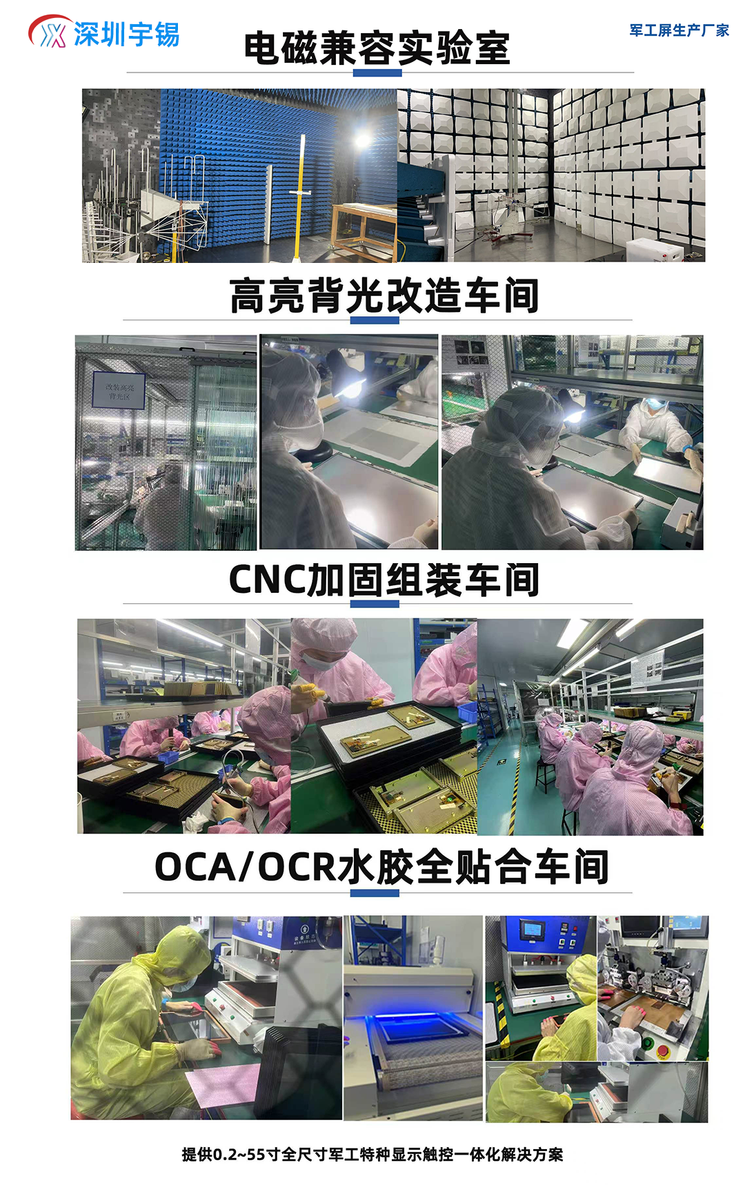 《宇锡全国产化军工显示方案亮相北京军博会》