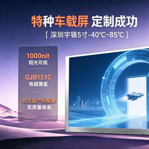 《深圳宇锡5寸-40℃到85℃工作1000nit特种车载屏定制成功》