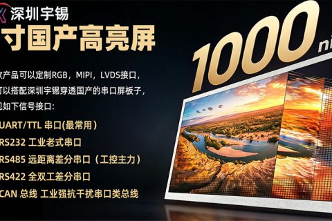 《深圳宇锡器件级穿透国产屏ZZKK模组“莲花盛开”》