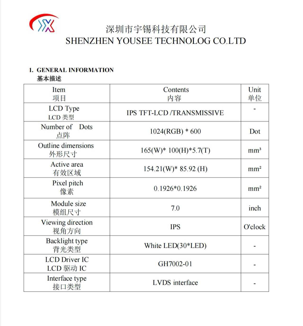 《顺境是暂时的，逆境才是常态，深圳宇锡继续深度定制全国产ZZKK屏幕模组》