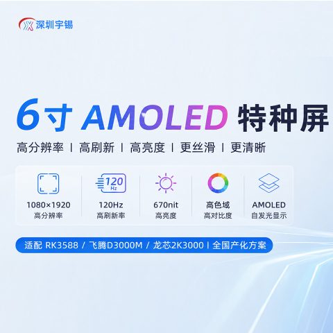 《深圳宇锡6寸Amoled1080*1920高分辨率120HZ高刷特种屏荡起涟漪》