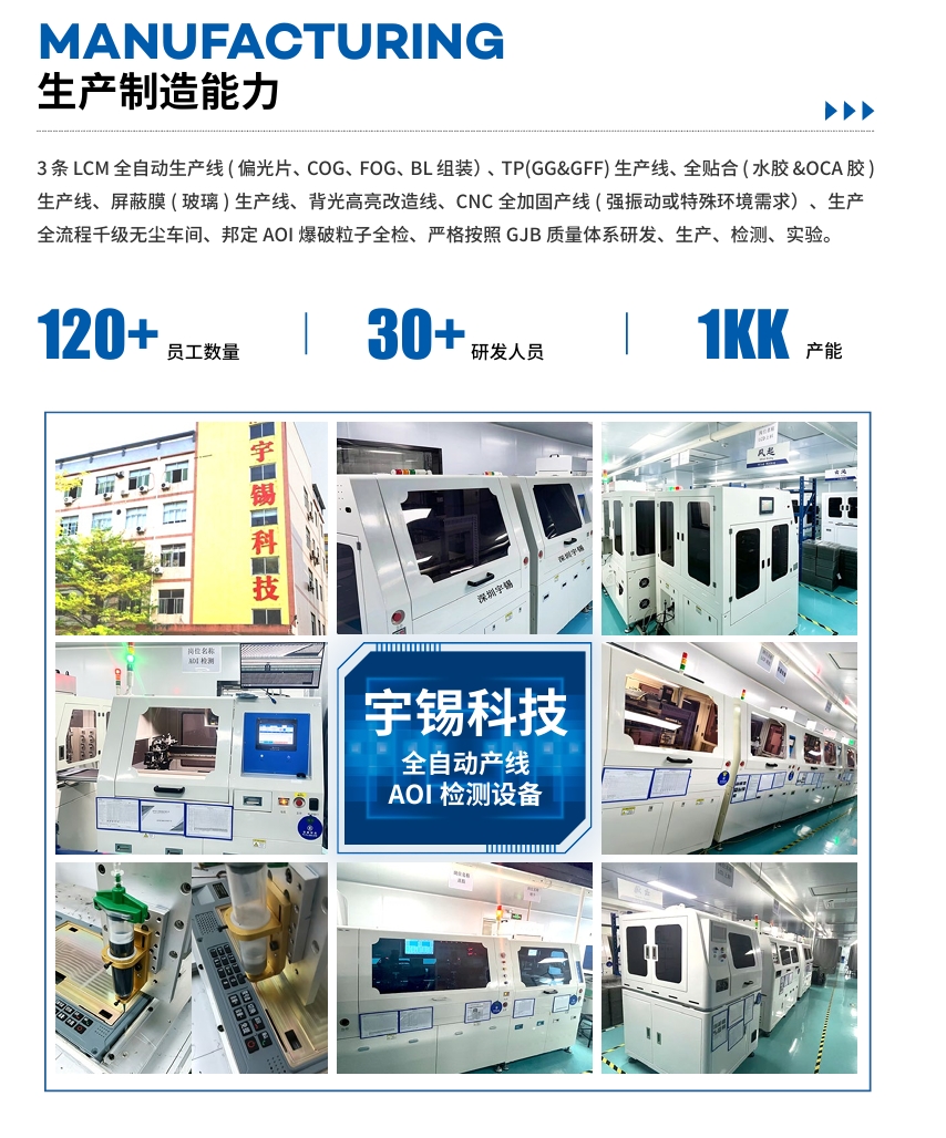 《深圳宇锡5.5寸Amoled百花齐放，扎西德勒》