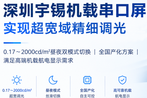 《深圳宇锡机载串口屏0.17cd/m²到2000cd/m²超宽调光，昼夜模式切换》